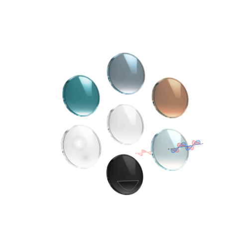 Select Lens Type